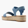 Blauwe Sandaal